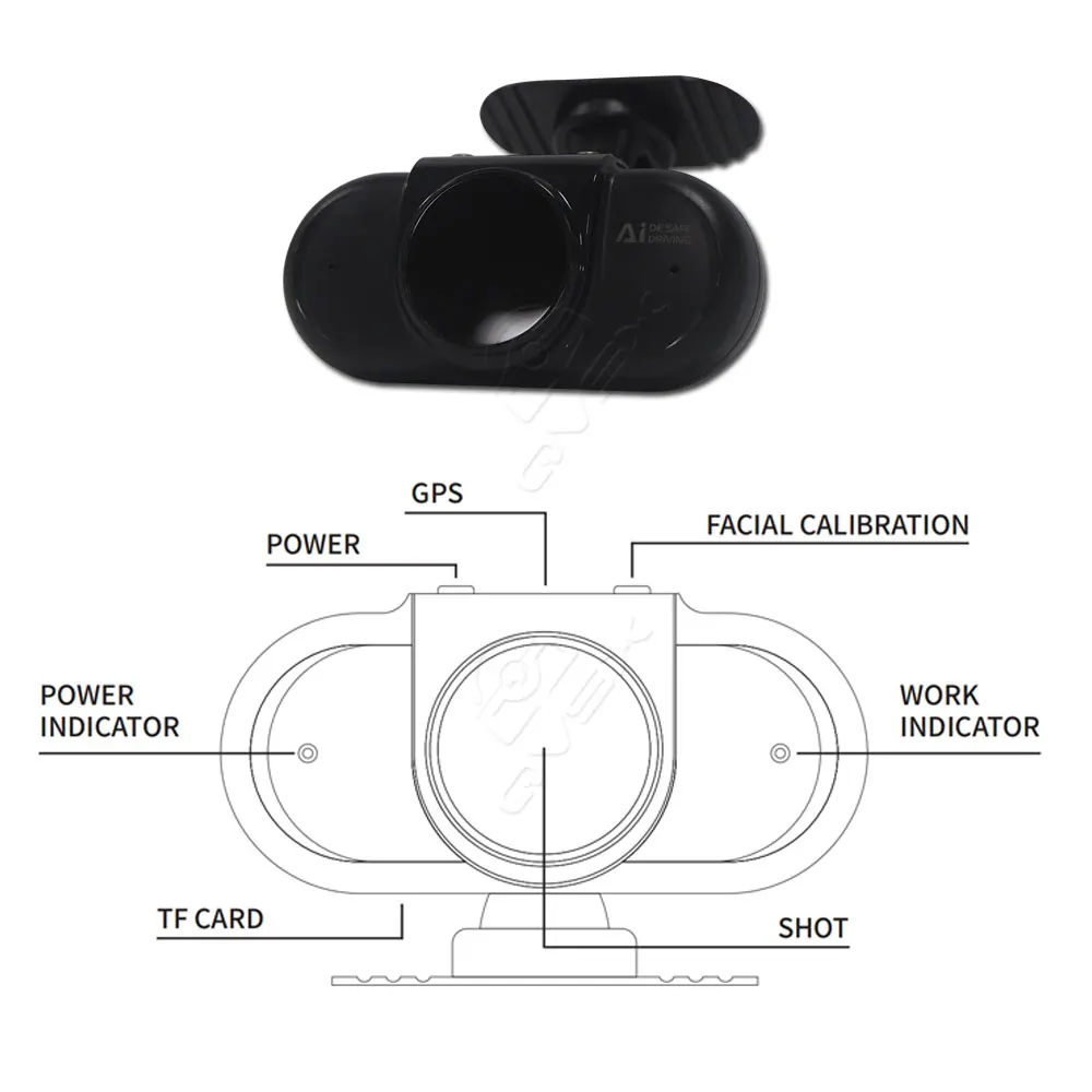 Fatigue Band Monitor - New1080p Night Vision Car Camera System