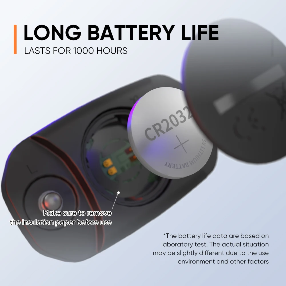 Magene Heart Rate Monitor Spli - Breath Rate Monitor 评论和价格