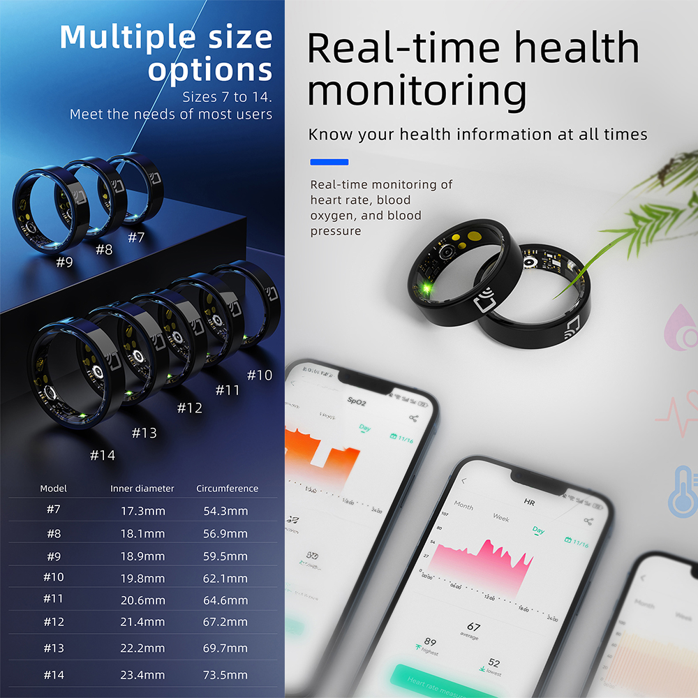 R20 Ceramic Smart Ring Support - Smart Ring Nfc Pay 评论和价格