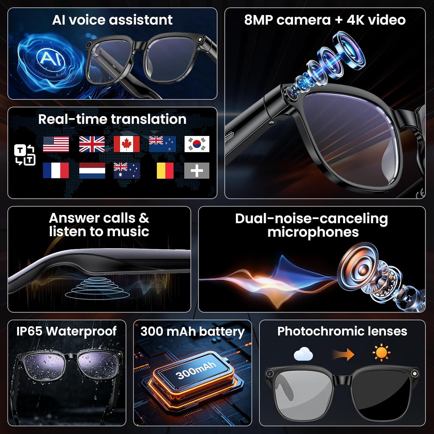 8MP Camera Smart Glasses: 4K P - Smart Glasses Lens 评论和价格