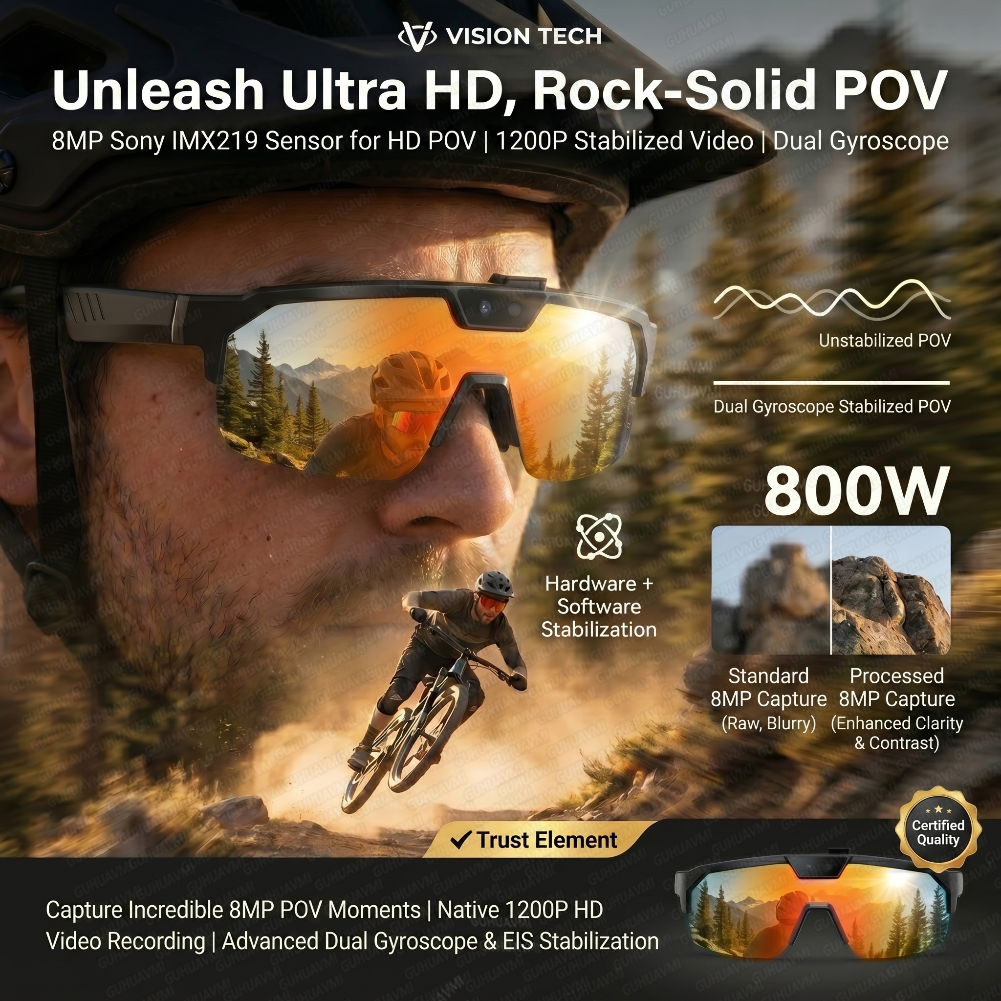 Smart Glasses with 4K HD Anti- - Smart Glasses Lens 评论和价格